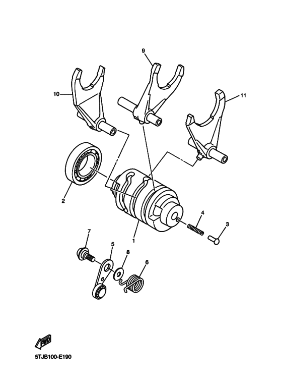 Shift cam & fork