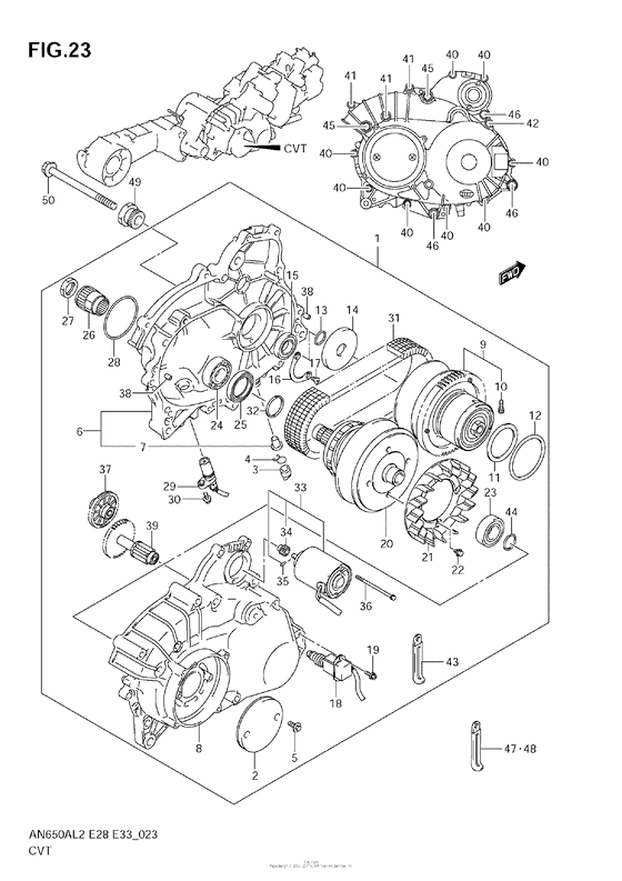 Cvt