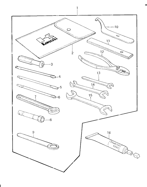 Owner tools