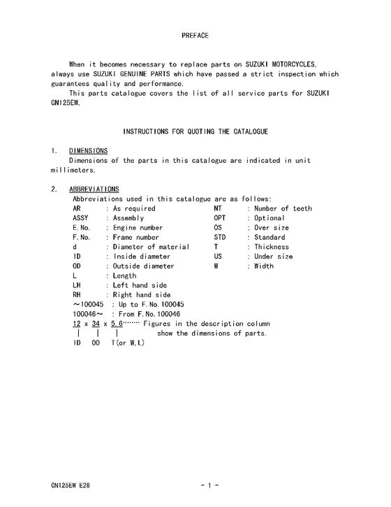 GN125 Catalog preface