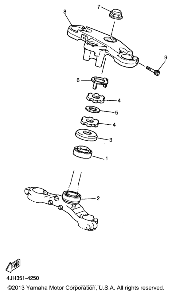 YZF600RHC Управление
