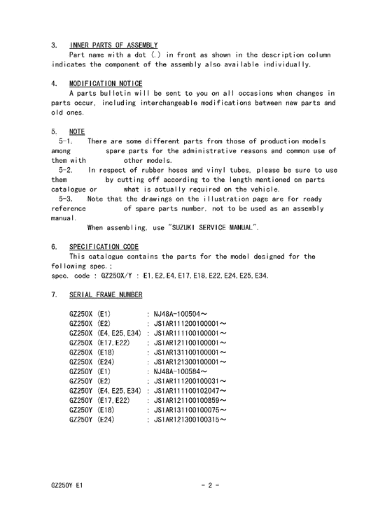 GZ250 Catalog preface