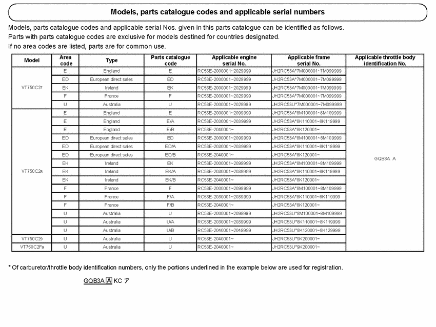 VT750C2F *Applicable serial numbers