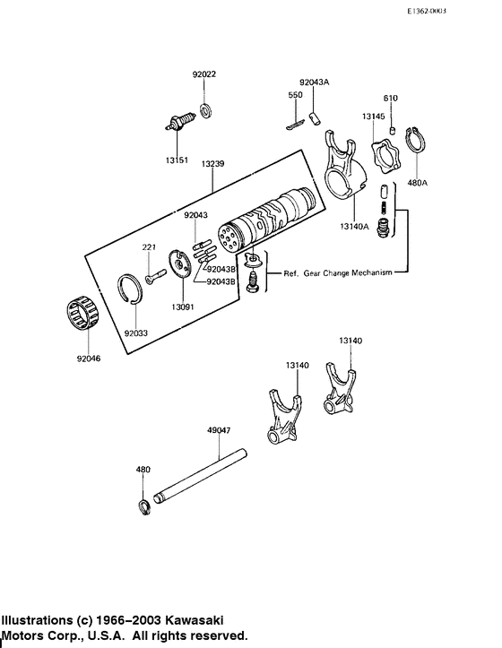 Gear change drum & forks