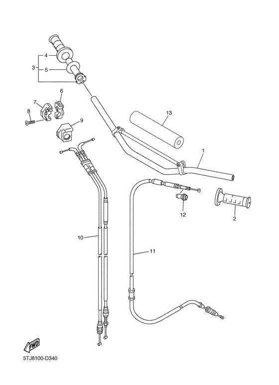 Steering handle & cable