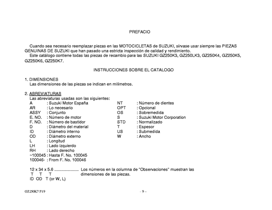 GZ250 Catalog preface