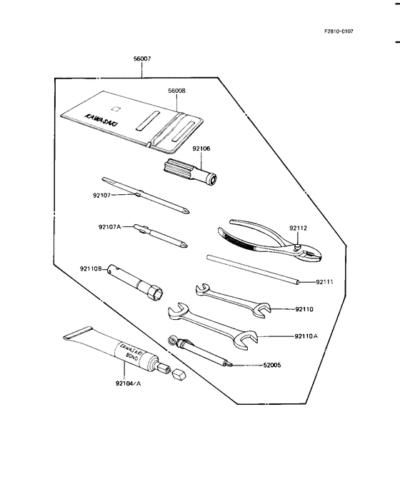 Owner tools