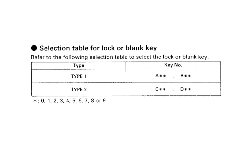NSR50F *Applicable serial numbers