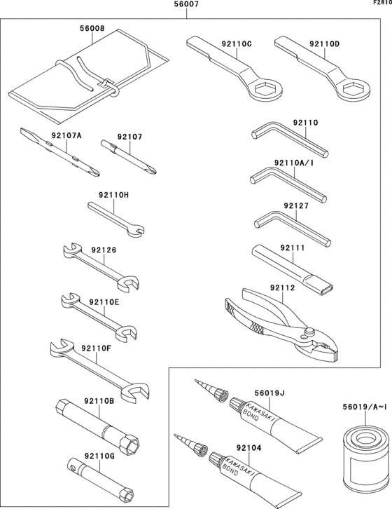 Owner`s tools
