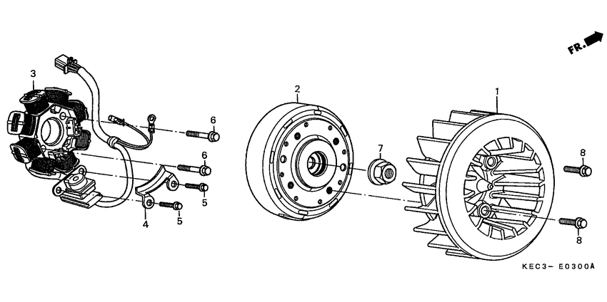 Generators