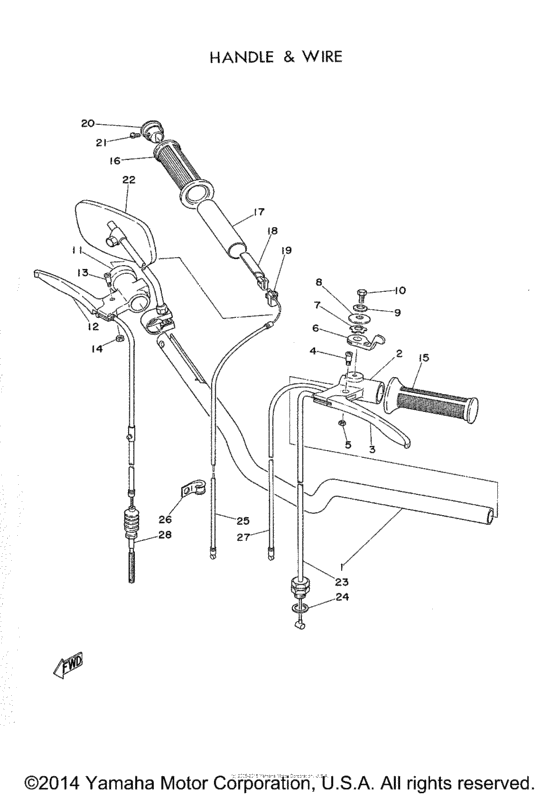 Handle and cables