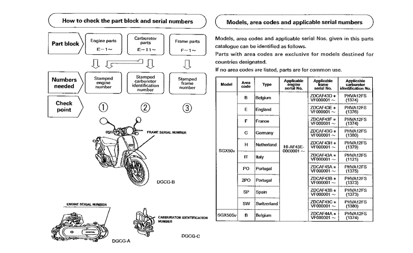 SGX50 *Applicable serial numbers
