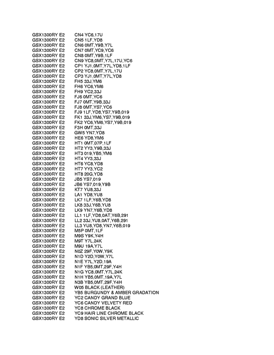 GSX1300R Color chart