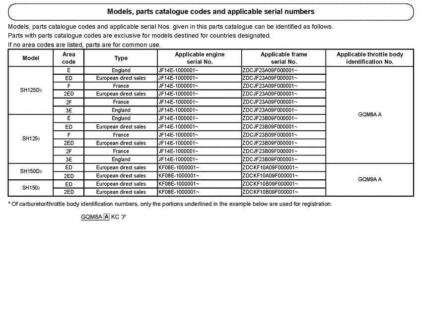 SH150D *Applicable serial numbers