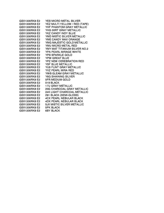 GSX1300R Color chart