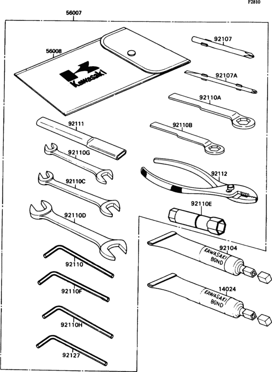 Owner`s tools