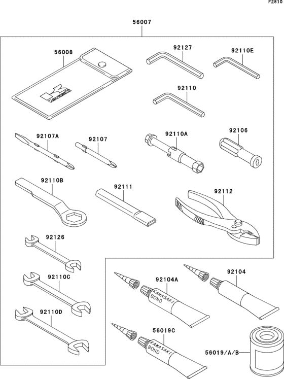 Owner`s tools