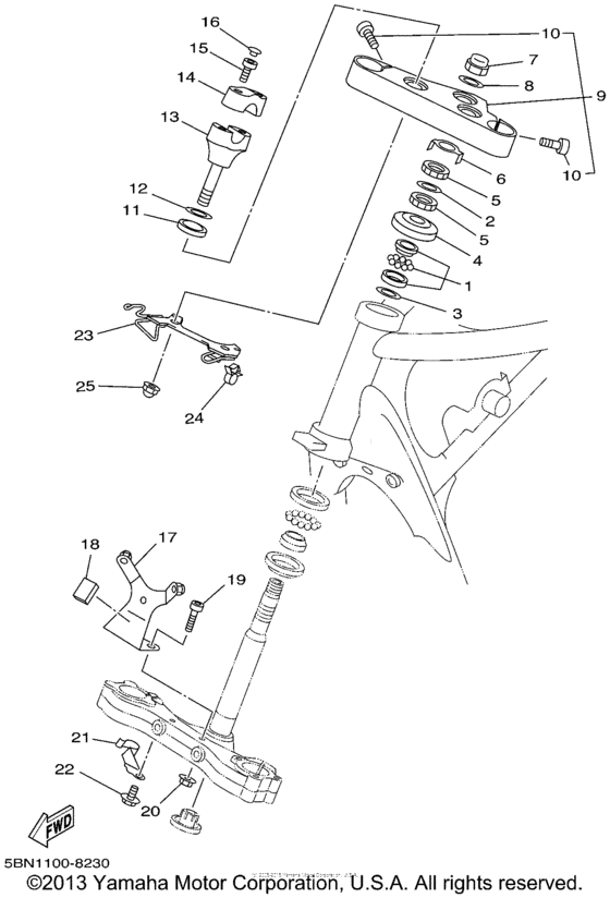 XVS650A Управление