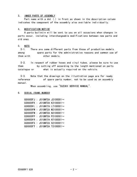 GSX600 Catalog preface