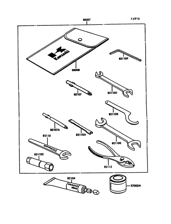 Owners tools