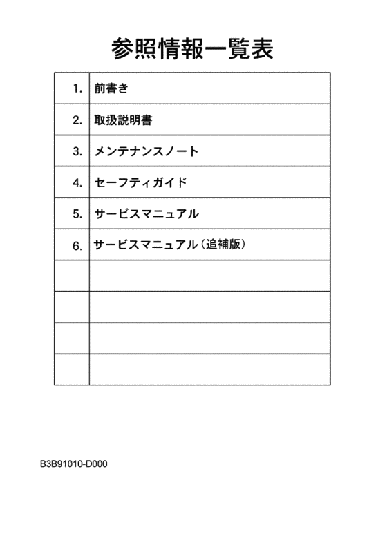 XC50 参照情報一覧