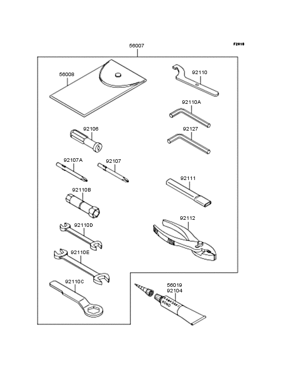 Owner's tools