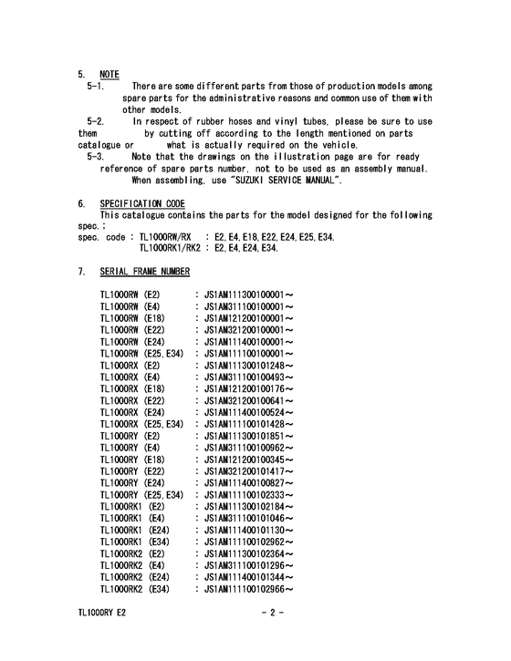 TL1000 Catalog preface