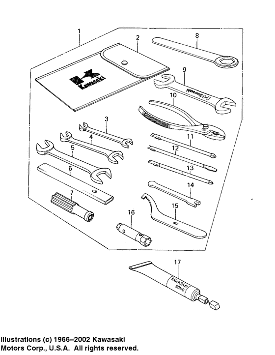 Owner tools