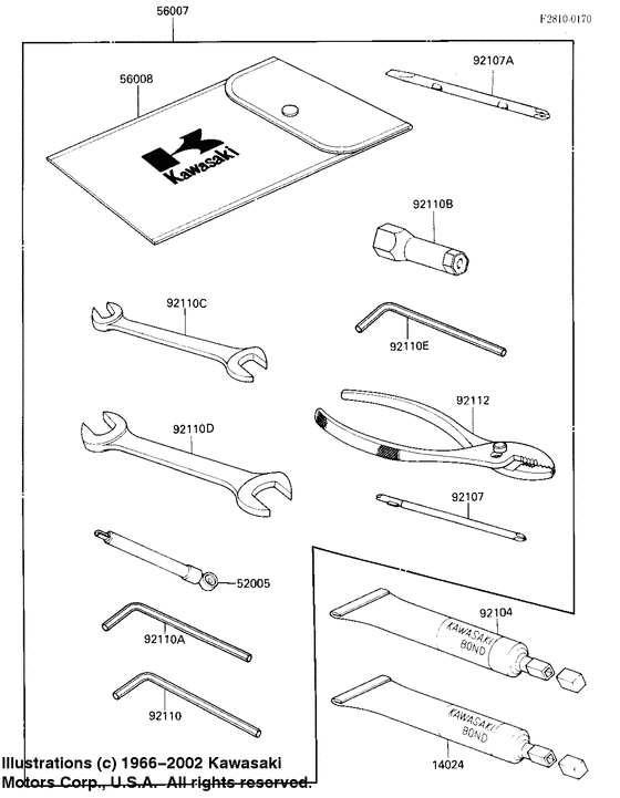 Owner tools