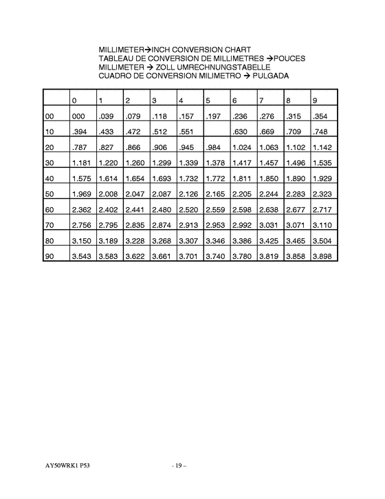 AY50 Catalog preface