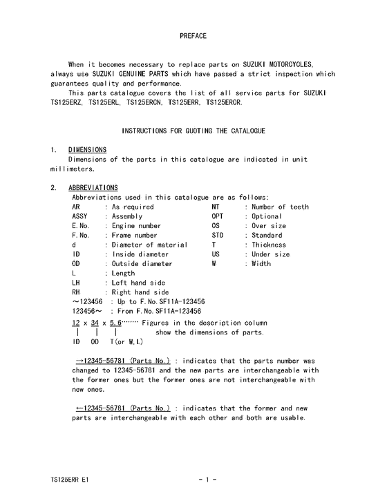 TS125 Catalog preface