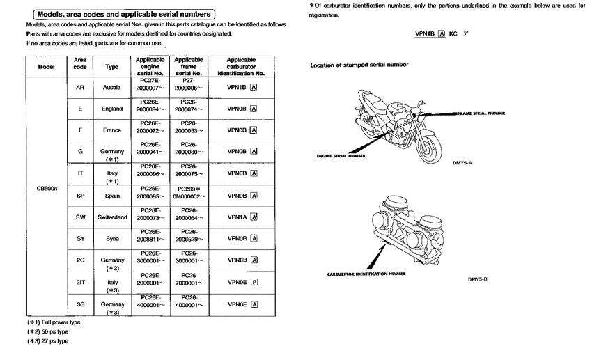  *Applicable serial numbers