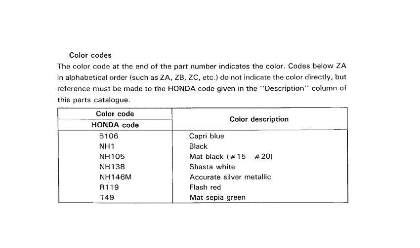 XL185 *Color code