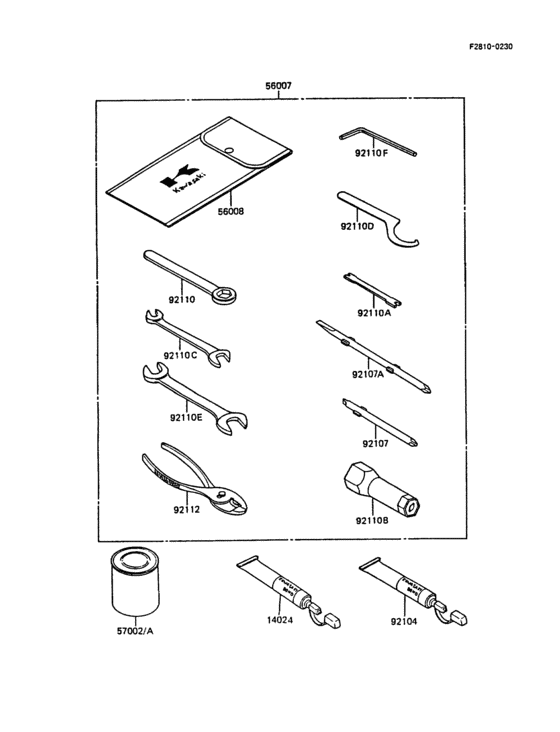 Owners tools