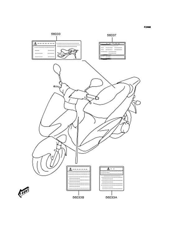 SC150 Наклейки