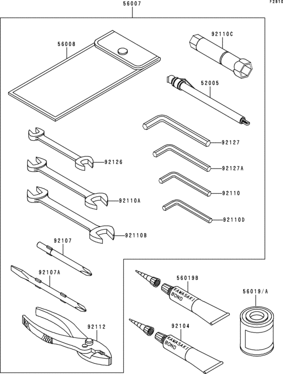 Owner`s tools
