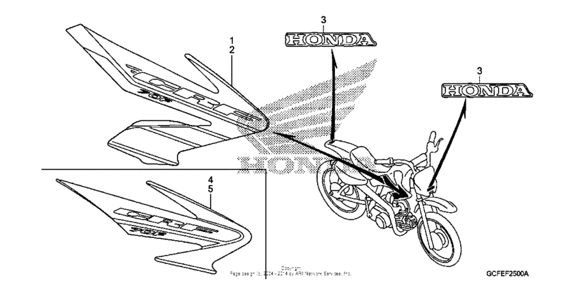 CRF70F Наклейки