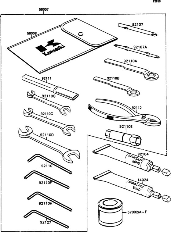 Owner`s tools