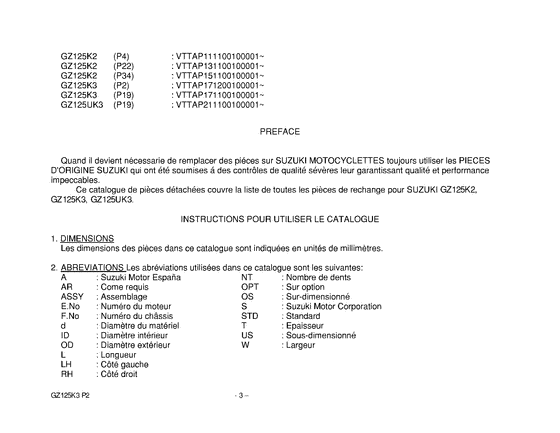 GZ125 Catalog preface