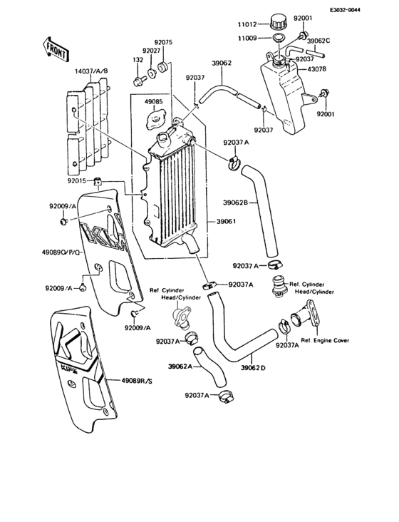 Radiator(1/2)