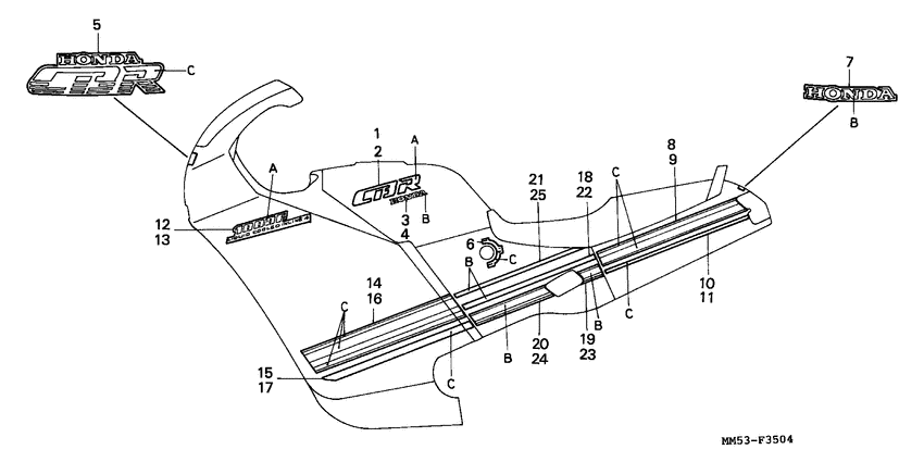  Label read the manual