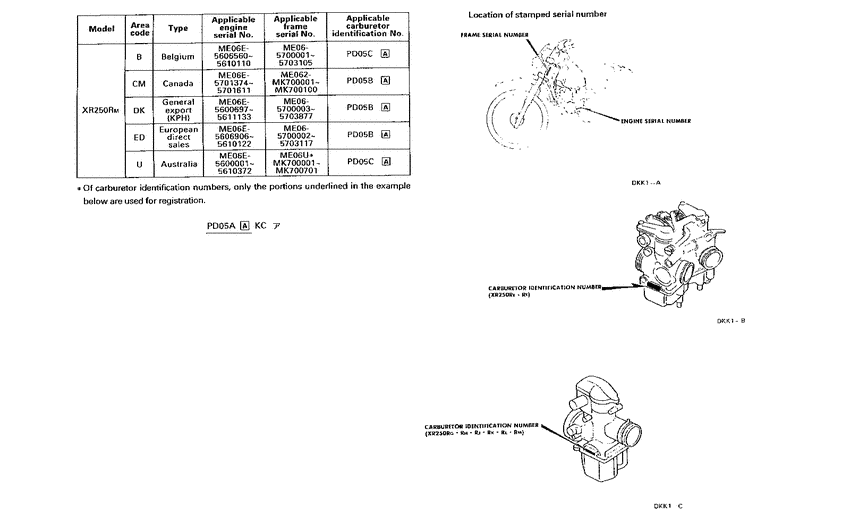XR250R *Applicable serial numbers