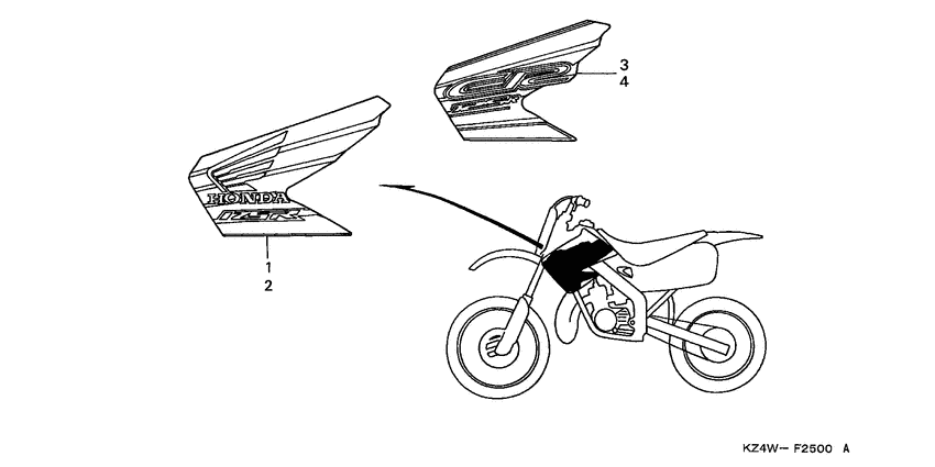 CR125R Label read the manual