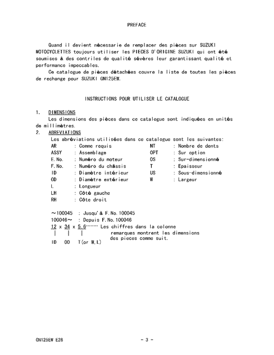 GN125 Catalog preface