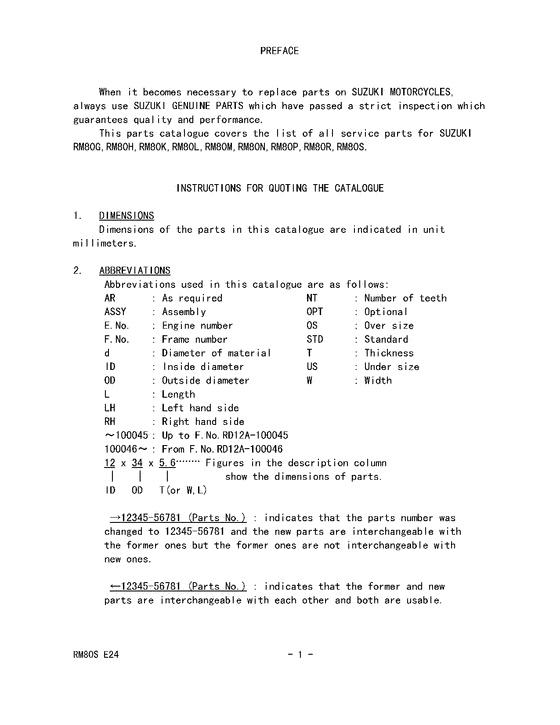 RM80 Catalog preface