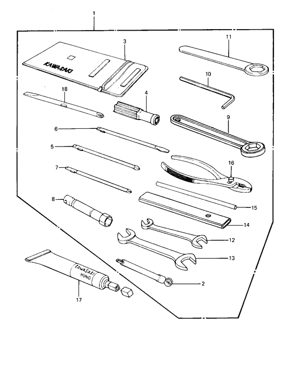 Owner tools