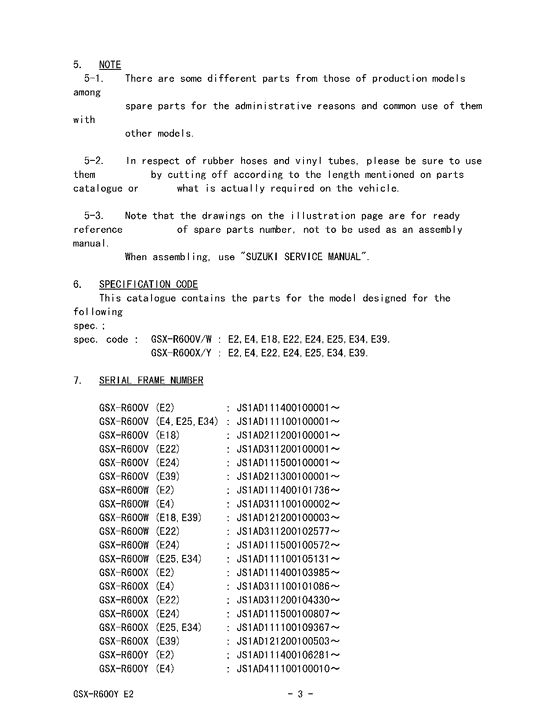 GSX-R600 Catalog preface