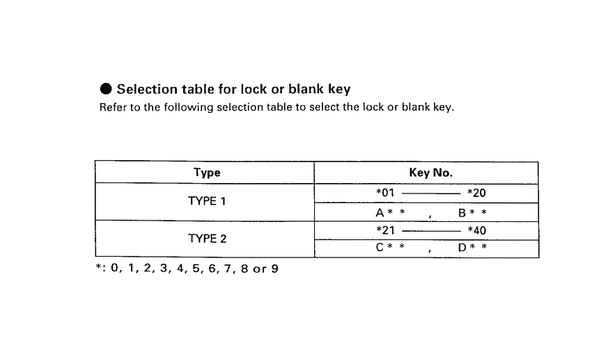 CB125T *Applicable serial numbers