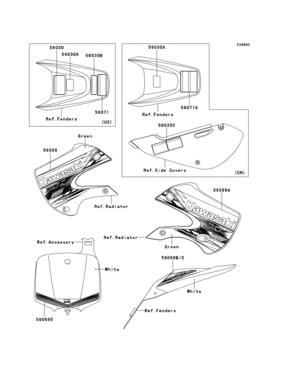 Labels(adf)
