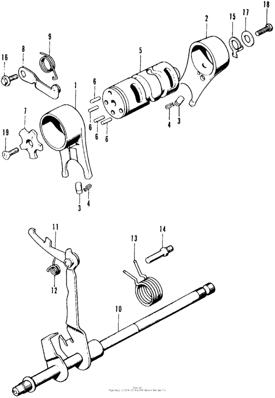 Gearshift